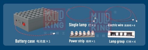 16031 - Barbershop (Mould King)