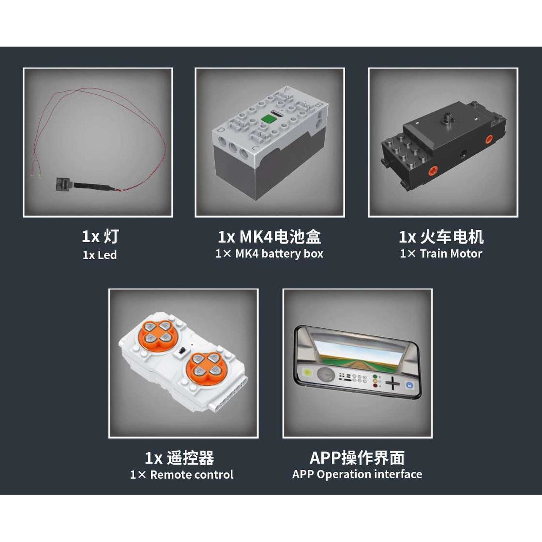 12015 - Hochgeschwindigkeitszug (Mould King)