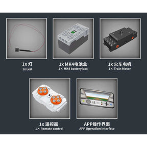 12015 - Hochgeschwindigkeitszug (Mould King)