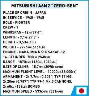 5729 - Mitsubishi A6M2 Zero-Sen (Cobi)