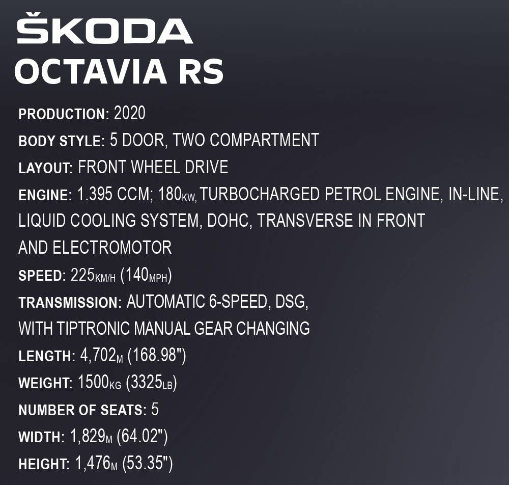 24343- Skoda Octavia IV RS (Cobi)