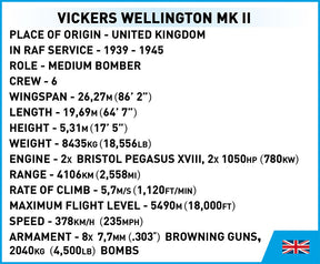 5723-VICKERS WELLINGTON MK.II-Cobi